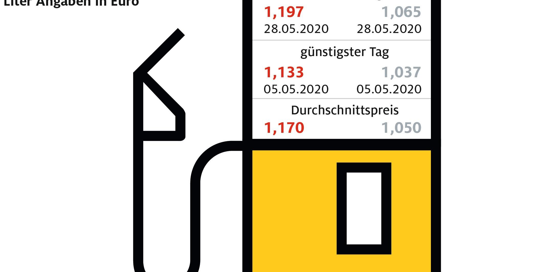 02_juni_2020_monatsrueckblick