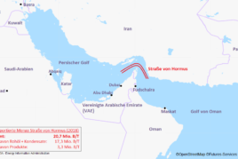 20201109_Strasse_von_Hormus-300×179-1