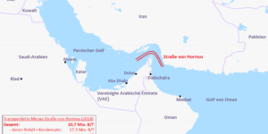 20201109_Strasse_von_Hormus-300×179-1