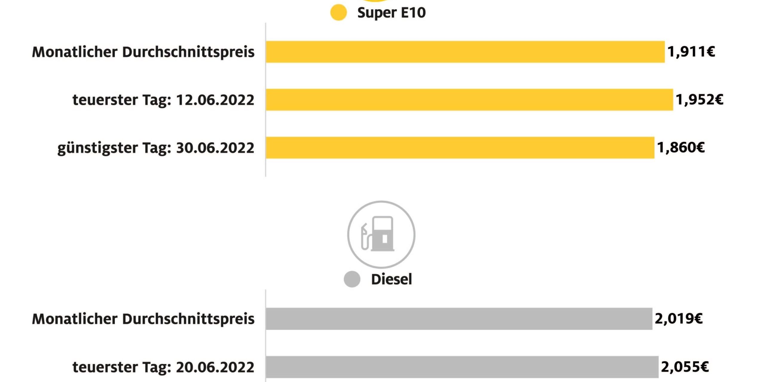 sprit_juni22-scaled-1